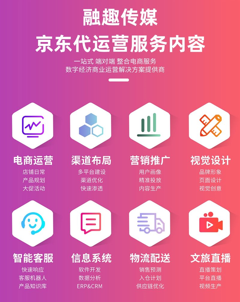 淘宝代运营公司的崛起与现状