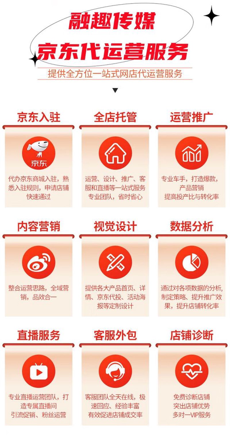 淘宝代运营公司的新趋势：助力小微商家逆风翻盘
