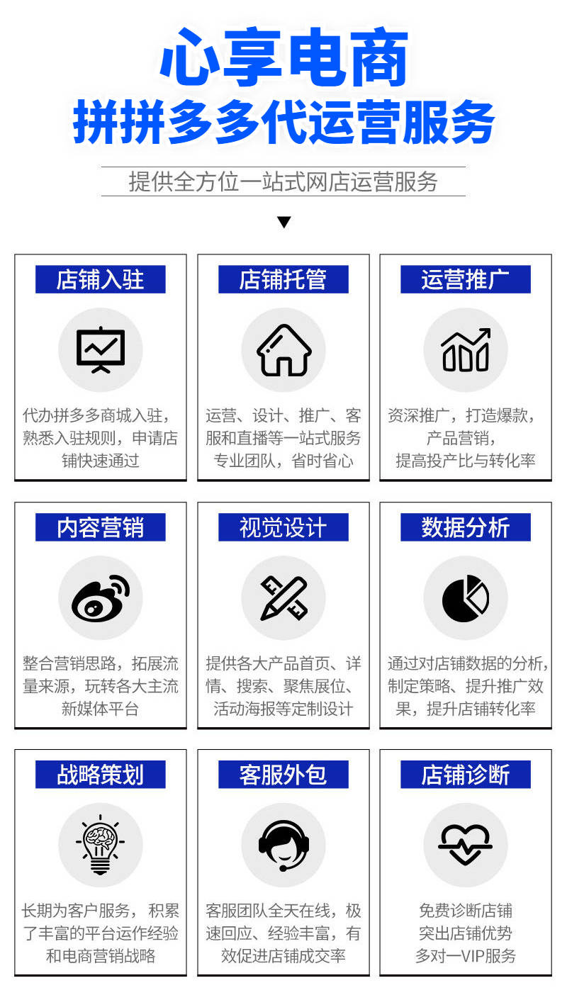 天猫代运营：电商行业的隐形冠军